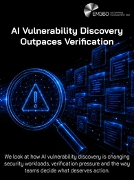 An EM360 header graphic illustrating the growing gap between AI-powered vulnerability discovery and security teams' ability to verify findings. A glowing digital brain feeds into a magnifying glass containing a warning symbol, with numerous vulnerability and code alerts extending across the background. The accompanying text highlights how AI vulnerability discovery is changing security workloads, increasing verification pressure and affecting how teams decide which findings deserve action.