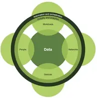 em360tech image