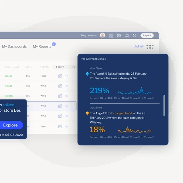 Yellowfin’s full blog on automated analytics
