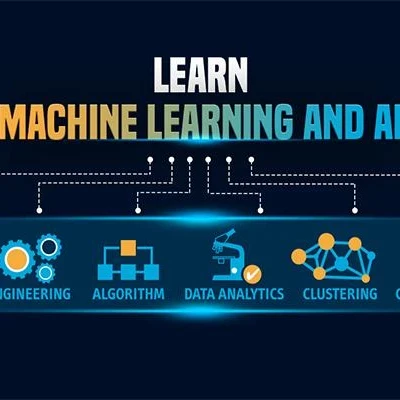 Intelligent World: 14 Things You Need to Know to Become a Machine Learning or AI Engineer