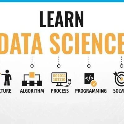 learn about data science
