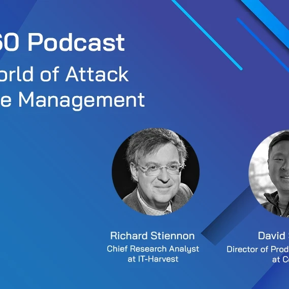Censys: The World of Attack Surface Management