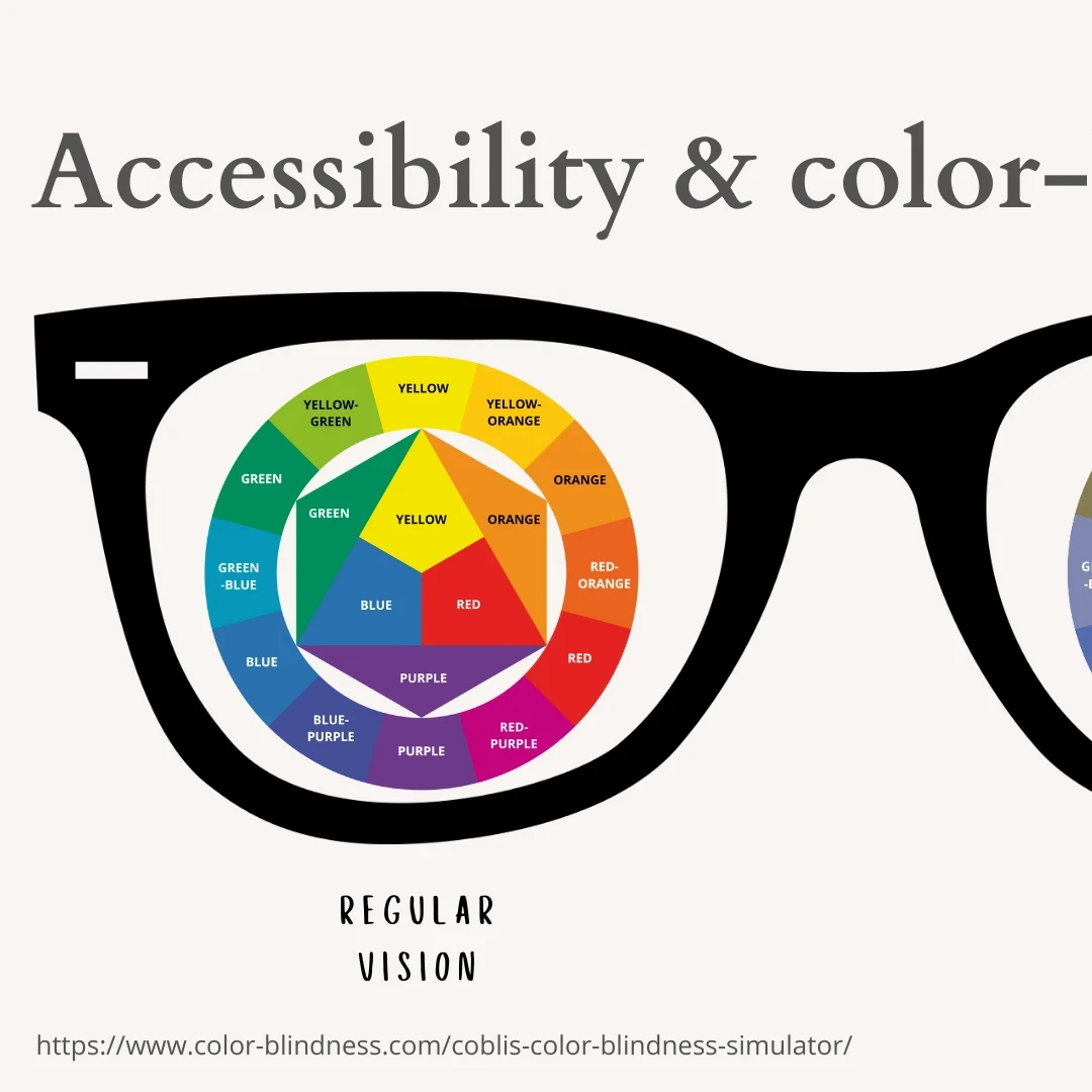 Glasses that show how colors are perceived with regular vision, compared with red-blind color vision deficiency