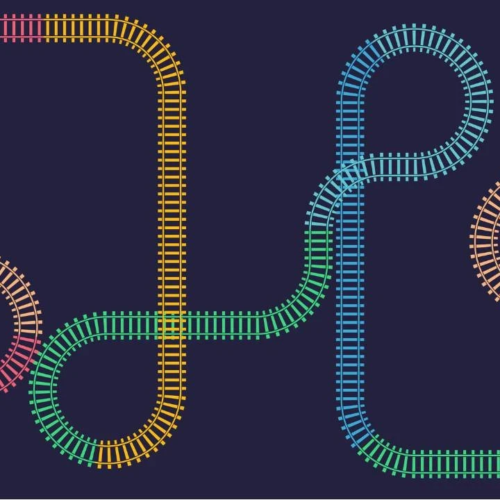 what is the customer journey