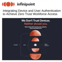 infinipoint zero trust