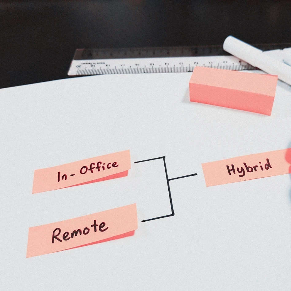 hybrid working fact fiction