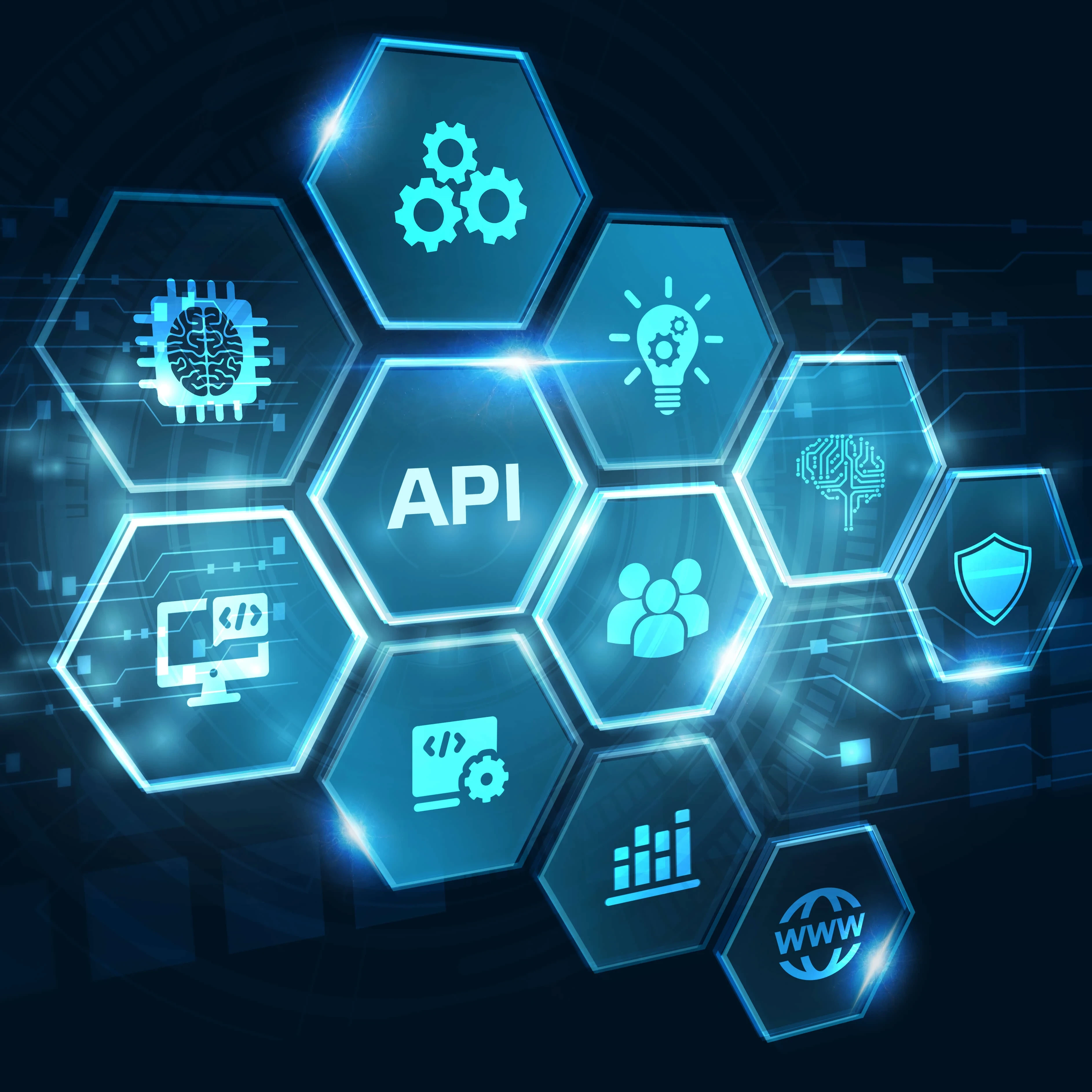 api management and ciam