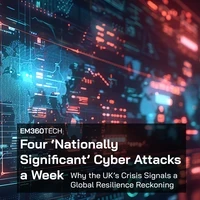 A digital map-style background showing glowing red and blue network data patterns across the world, symbolising global cyber activity and attacks. The overlay text reads “EM360Tech: Four ‘Nationally Significant’ Cyber Attacks a Week – Why the UK’s Crisis Signals a Global Resilience Reckoning,” highlighting the surge in UK cyber threats and their global implications.