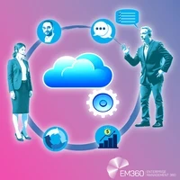 Exploring how modern CCaaS solutions are enhancing experiences for both customers and agents through AI, omnichannel support, and cloud technology.