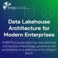 EM360Tech title graphic with the heading ‘Data Lakehouse Architecture for Modern Enterprises’ and the subtitle ‘EM360Tech breaks down how data lakehouse architecture unifies storage, governance and performance into a platform built for analytics and AI,’ displayed on a blue-to-green gradient background with faint line-art data icons.