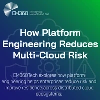 Gradient background graphic in blue and green featuring cloud, gear, shield, and warning icons in outline. The EM360Tech logo appears at the top left, with bold white text reading “How Platform Engineering Reduces Multi-Cloud Risk.” Subtext below says, “EM360Tech explores how platform engineering helps enterprises reduce risk and improve resilience across distributed cloud ecosystems.”