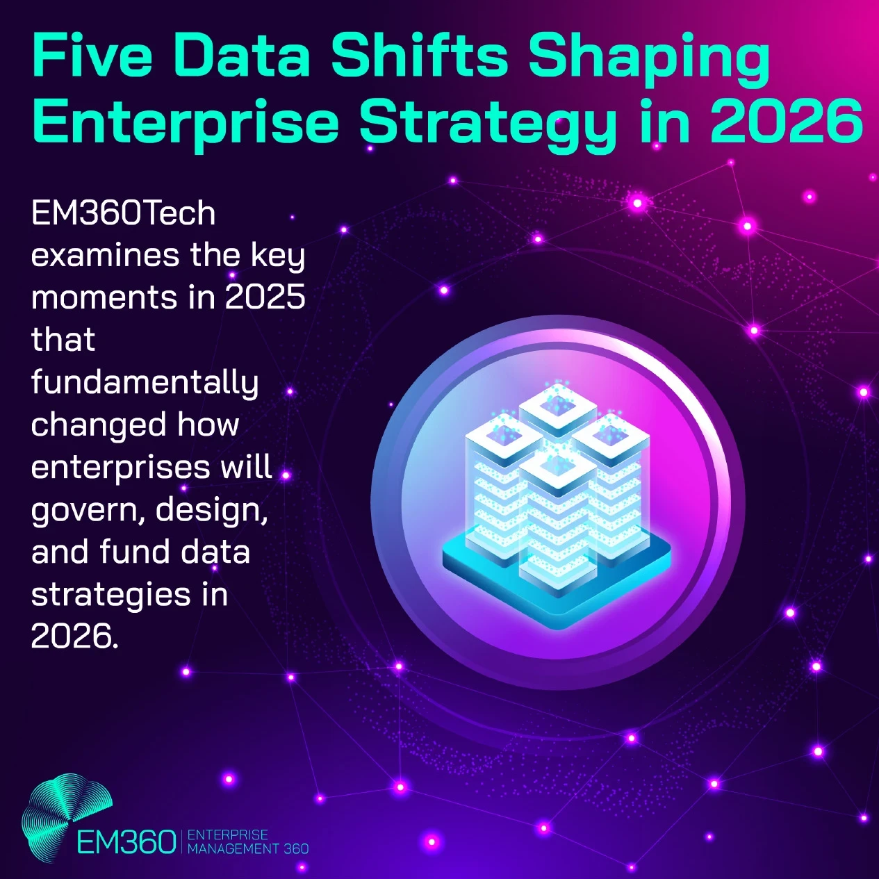 Graphic titled “Five Data Shifts Shaping Enterprise Strategy in 2026”. On the left, text reads: “EM360Tech examines the key moments in 2025 that fundamentally changed how enterprises will govern, design, and fund data strategies in 2026.” On the right is a stylised illustration of stacked data platforms inside a circular frame, surrounded by connected nodes, representing modern enterprise data infrastructure and connectivity. EM360Tech branding appears in the bottom left corner.