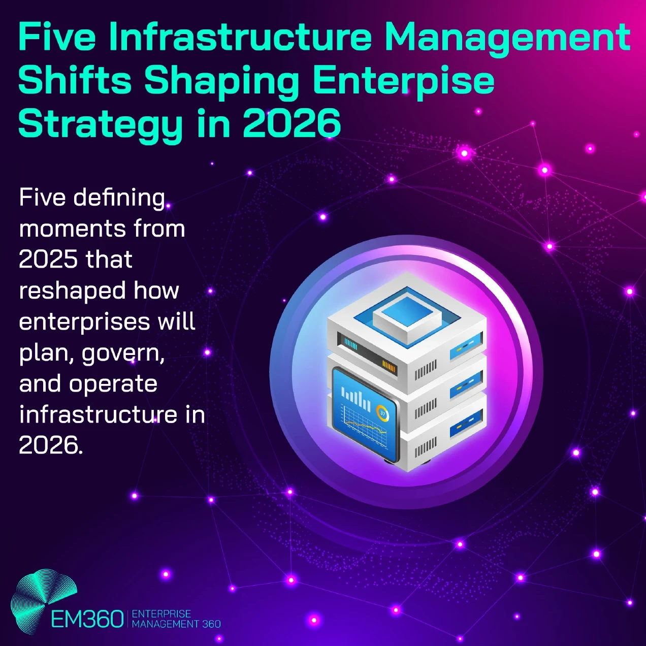 Graphic titled “Five Infrastructure Management Shifts Shaping Enterprise Strategy in 2026.” The image features a stylised server stack icon surrounded by a digital network pattern. Text explains that five defining moments from 2025 reshaped how enterprises will plan, govern, and operate infrastructure in 2026. EM360Tech branding appears in the lower-left corner.
