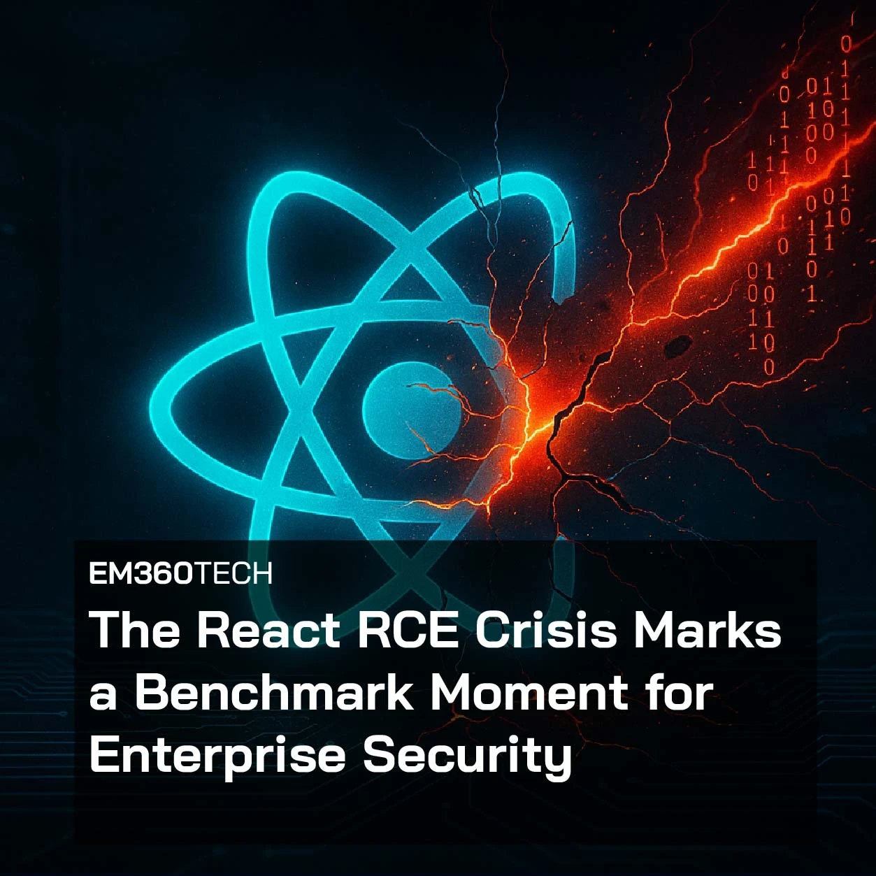 A dramatic digital illustration showing the React atom symbol glowing in blue as a red, lightning-like breach tears through it, with binary code and fractured energy effects highlighting the severity of the React RCE vulnerability. The background features dark server racks and circuitry to emphasise the enterprise security context.