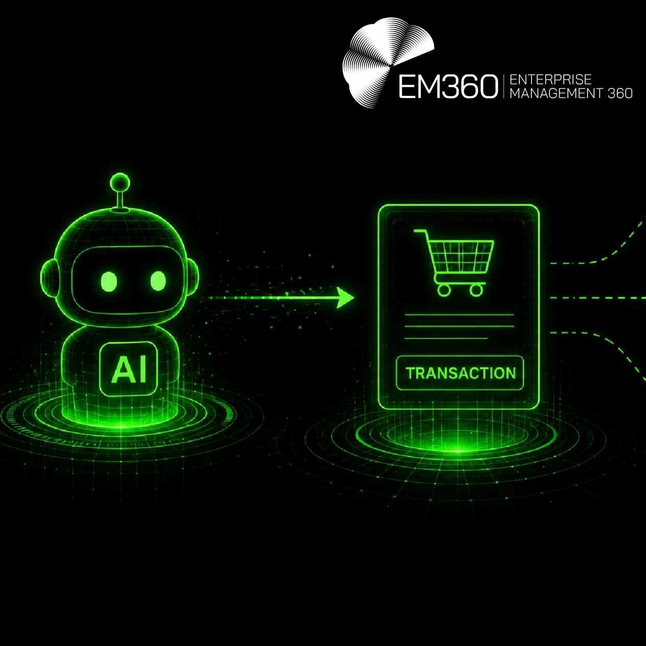 EM360Tech graphic titled “AI Agent Governance Has a Transaction Problem”, showing a green digital AI agent sending a transaction towards three possible outcomes: uncertain, successful or failed. Text reads: “As AI agents start changing real systems, we look at why permission alone can't guarantee that the right action actually happens.”