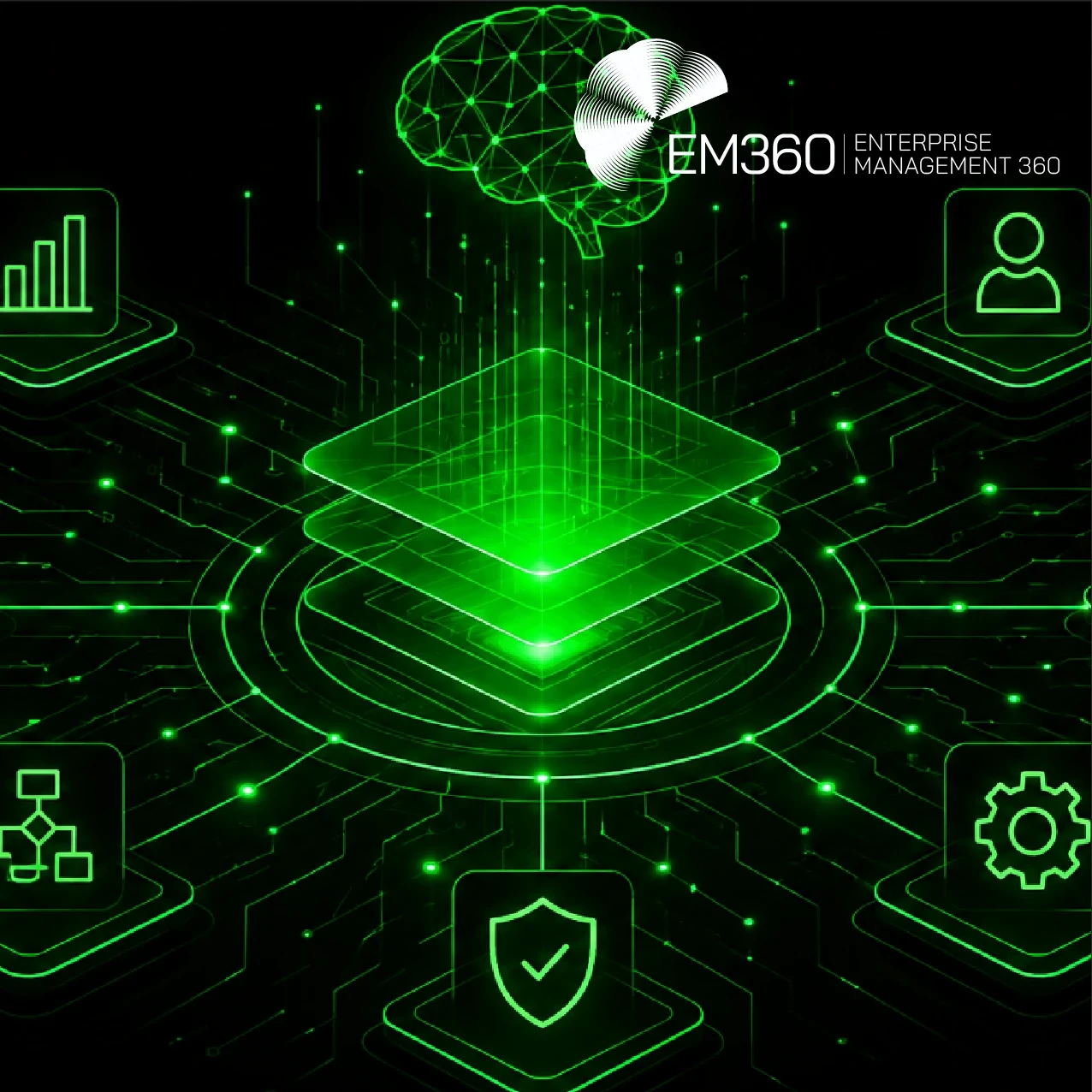 Black-and-green EM360Tech graphic showing a glowing central enterprise platform connected to icons representing data, analytics, users, workflows, security and automation, with a digital brain above. Text reads: “Decision Intelligence Platforms Are Changing. We look at why enterprise platforms are moving closer to business decisions and what leaders should consider before giving them greater authority.”
