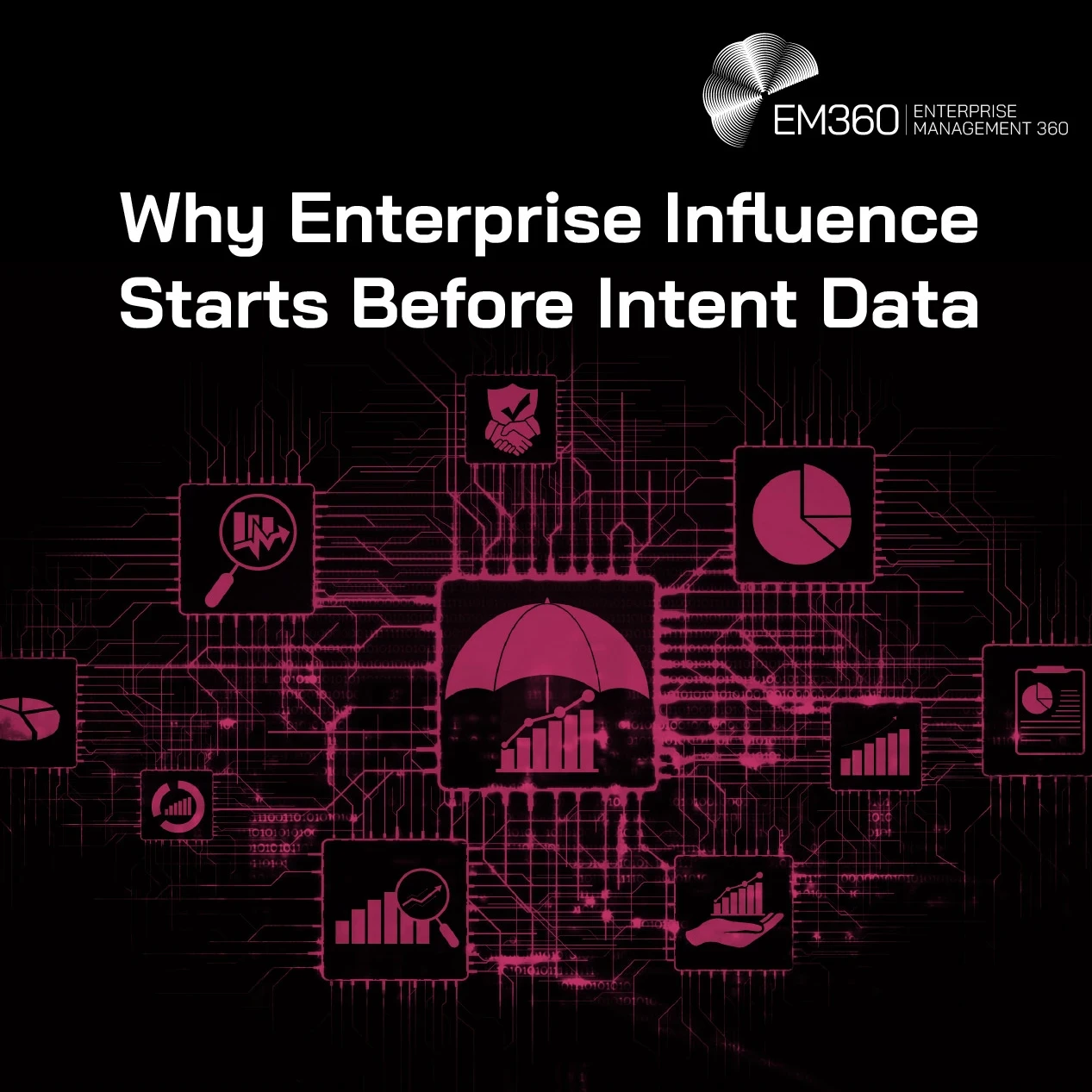 EM360 header graphic titled “Why Enterprise Influence Starts Before Intent Data.” Against a black background, a network of magenta circuit lines connects multiple data and analytics symbols, including charts, reports, magnifying glasses, a handshake and pie charts. At the centre, an umbrella shelters a rising bar chart, representing enterprise influence developing across interconnected signals before measurable buyer intent appears. The EM360 Enterprise Management 360 logo appears in the top-right corner.