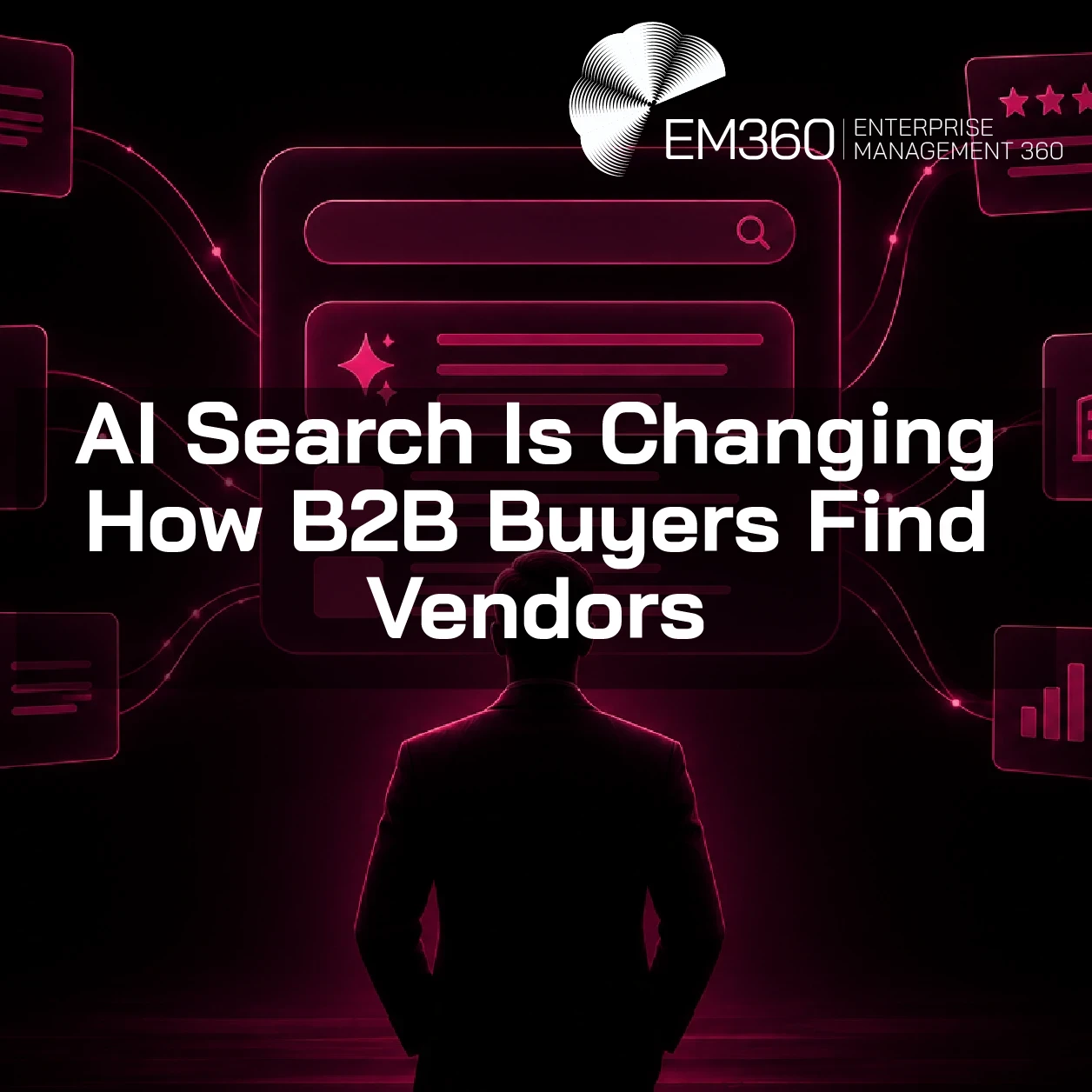 EM360Tech header graphic with the white text “AI Search Is Changing How B2B Buyers Find Vendors” over a black background, showing a silhouetted businessperson facing a magenta AI search interface connected to content, video, review, company, audience and analytics icons.