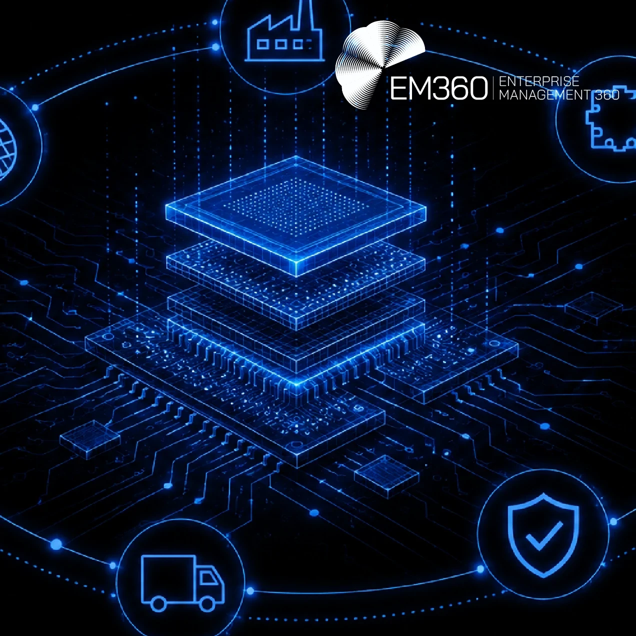 EM360Tech graphic titled “Hardware Security Needs Its Own SBOM Moment”, showing a glowing blue microchip surrounded by connected supply chain, manufacturing, component, certification and security icons on a black background. Text reads: “We explore why hardware security is moving beyond component inventories towards provenance, attestation and verifiable trust across the hardware lifecycle.” 