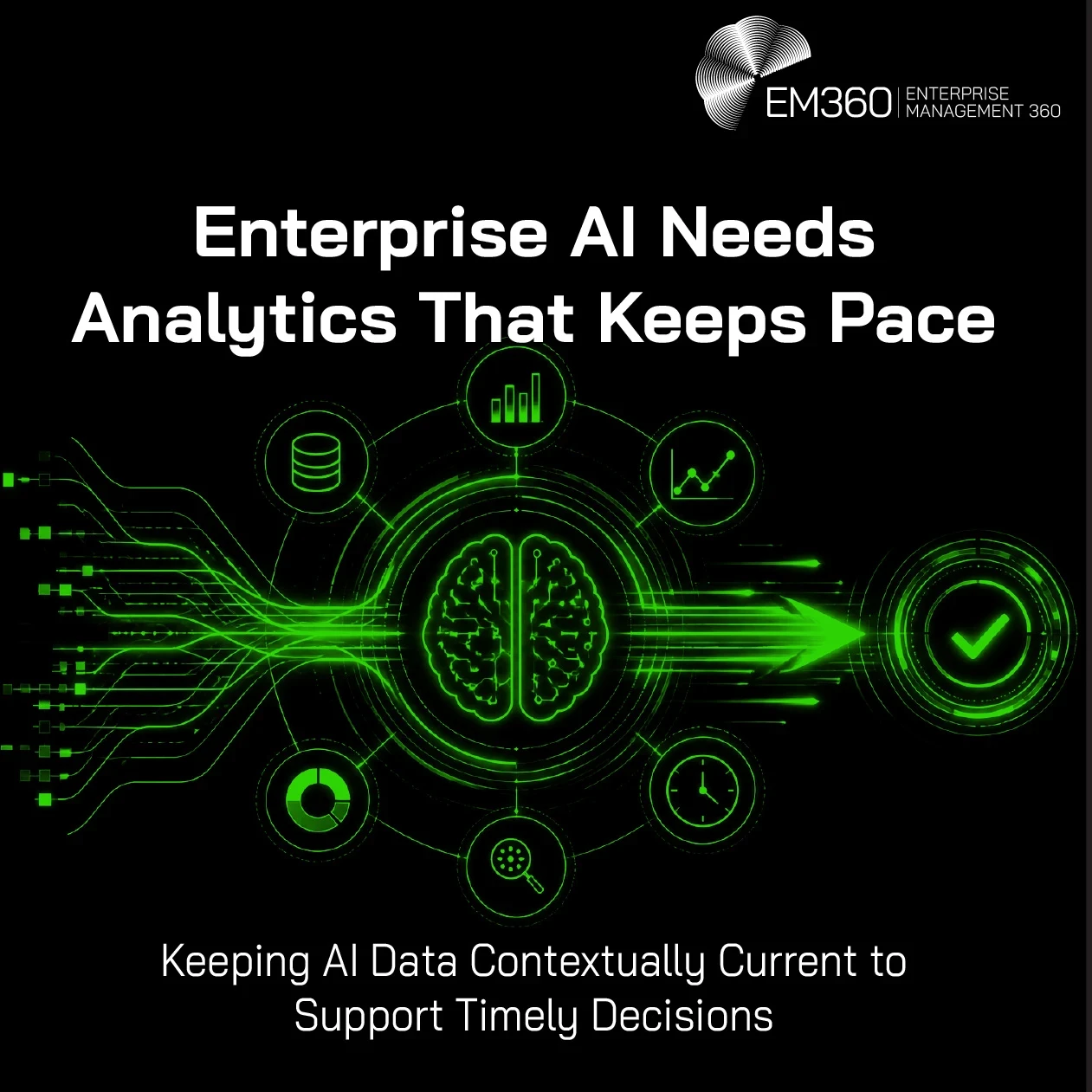 Lime green header image showing "Enterprise AI Needs Analytics That Keeps Pace"