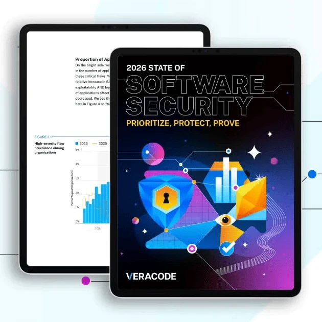 2026 state of software security