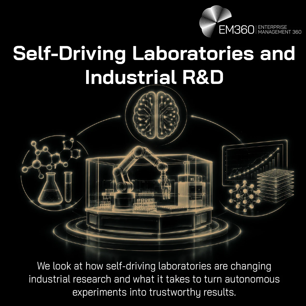 EM360Tech header graphic featuring a beige vector illustration of a robotic arm working with laboratory equipment, test tubes and sample trays against a black background. Large white text reads “Self-Driving Laboratories and Industrial R&D”, with the subtitle “We look at how self-driving laboratories are changing industrial research and what it takes to turn autonomous experiments into trustworthy results.” The white EM360Tech logo appears in the top-right corner.