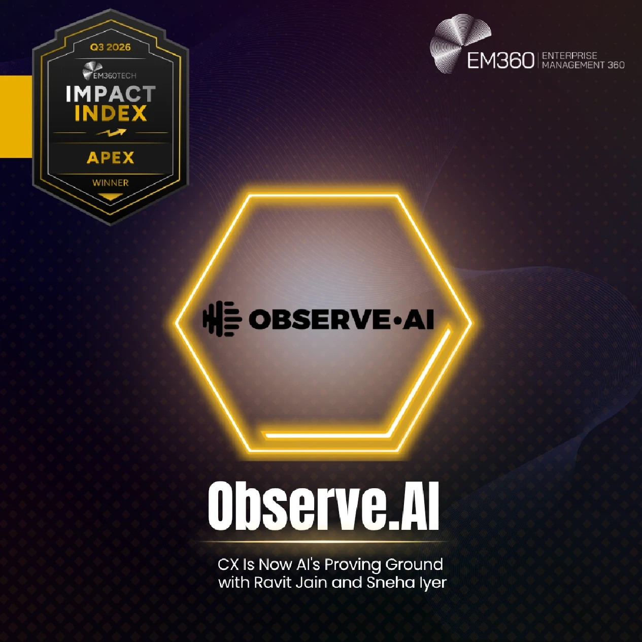 EM360Tech Q3 2026 Impact Index Apex Winner graphic featuring a black and gold award badge on the left, the EM360 logo at the top right, and the Observe.AI logo inside a glowing gold hexagon at the centre. Large white text reads “Observe.AI”, with smaller text below reading “CX Is Now AI’s Proving Ground with Ravit Jain and Sneha Iyer”. The dark purple and black background features subtle curved wave patterns, dotted textures and gold accents.