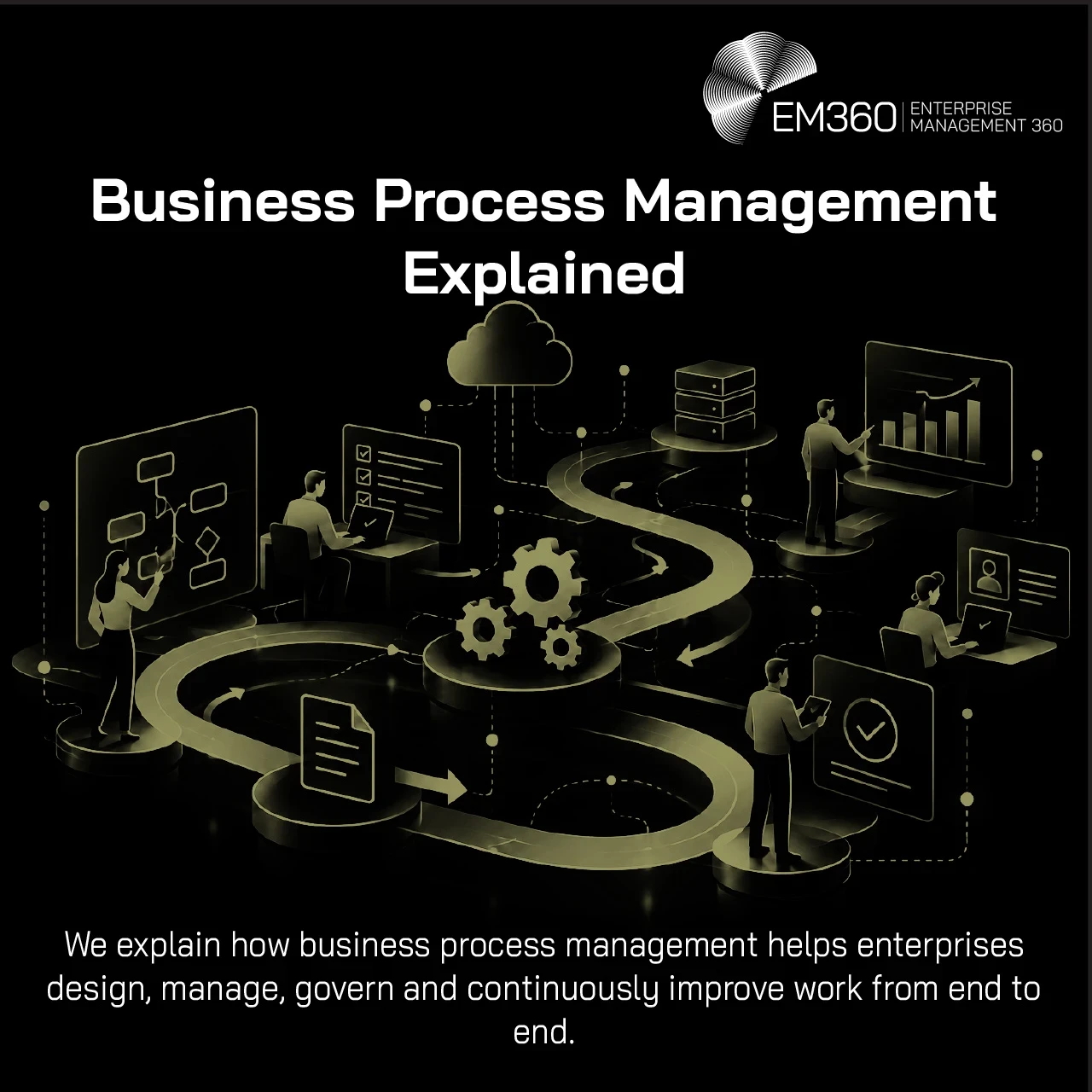 EM360 header graphic titled “Business Process Management Explained”, with the subtitle “We explain how business process management helps enterprises design, manage, govern and continuously improve work from end to end.” People work across a connected workflow featuring process diagrams, documents, gears, cloud infrastructure, servers and performance dashboards.