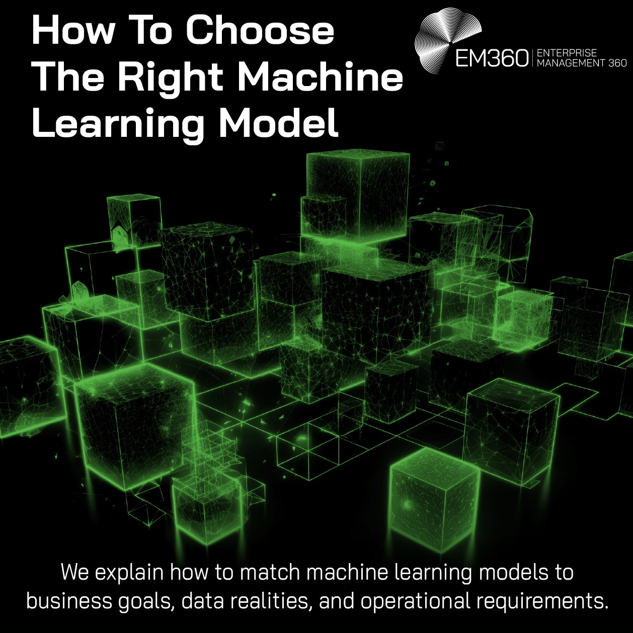 Dark EM360Tech header image titled “How To Choose The Right Machine Learning Model”. The centre and lower portion feature a network of glowing green three-dimensional cubes of different sizes connected across a black digital grid, visually representing different model choices and interconnected machine learning systems. Supporting text states: “We explain how to match machine learning models to business goals, data realities, and operational requirements.” The EM360 Enterprise Management 360 logo appears in