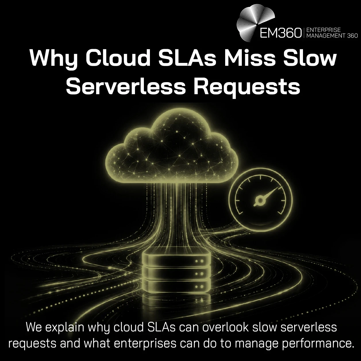 EM360Tech header graphic with a black background, an olive-green cloud connected to five server icons, one featuring an hourglass. Large white title reads “Why Cloud SLAs Miss Slow Serverless Requests”. Below, white text reads “We explain why cloud SLAs can overlook slow serverless requests and what enterprises can do to manage performance.” The white EM360 Enterprise Management 360 logo appears in the top-right corner.