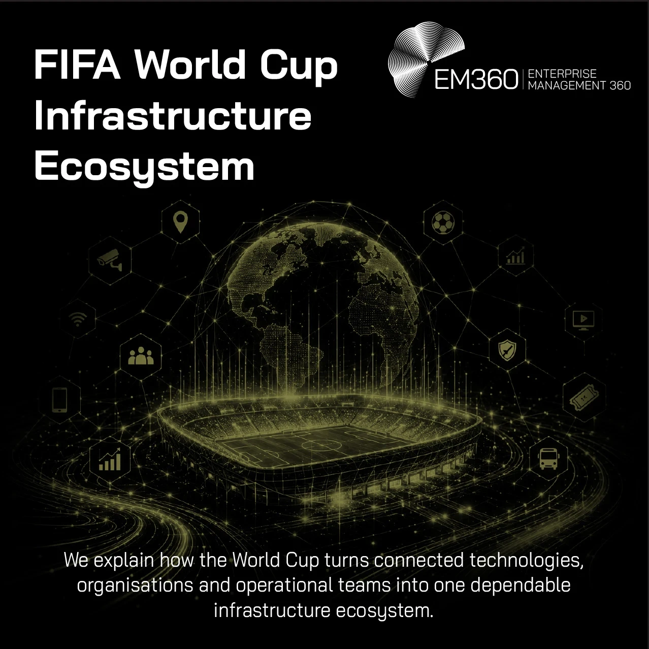 Header graphic depicting a digitally connected football stadium beneath a networked globe, surrounded by icons representing services including security, transport, connectivity, audiences, analytics and media. Text explains how the World Cup brings connected technologies, organisations and operational teams together into a single dependable infrastructure ecosystem. The EM360 Enterprise Management 360 logo appears at the top right.