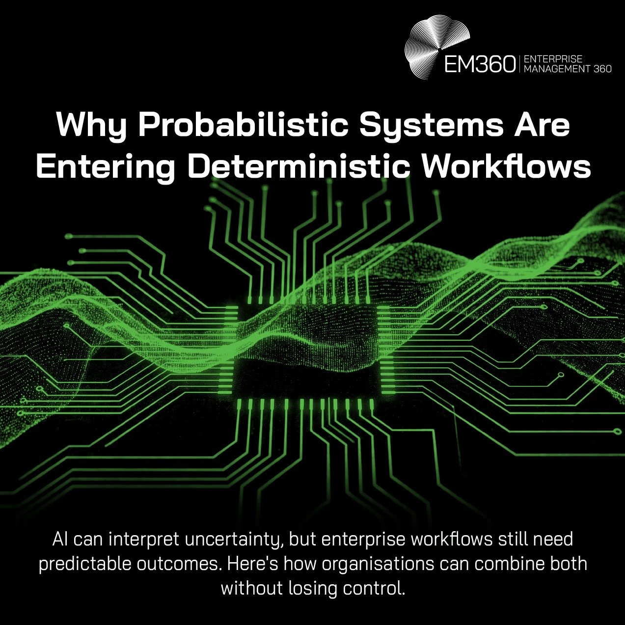 Header graphic titled “Probabilistic AI Systems in Deterministic Workflows”. Green digital waves pass through and around a central processor, with circuit-like connections extending across a black background. Supporting text explains that probabilistic AI systems require deterministic controls to keep enterprise workflows reliable, governed and safe to scale. The EM360 logo appears at the top.
