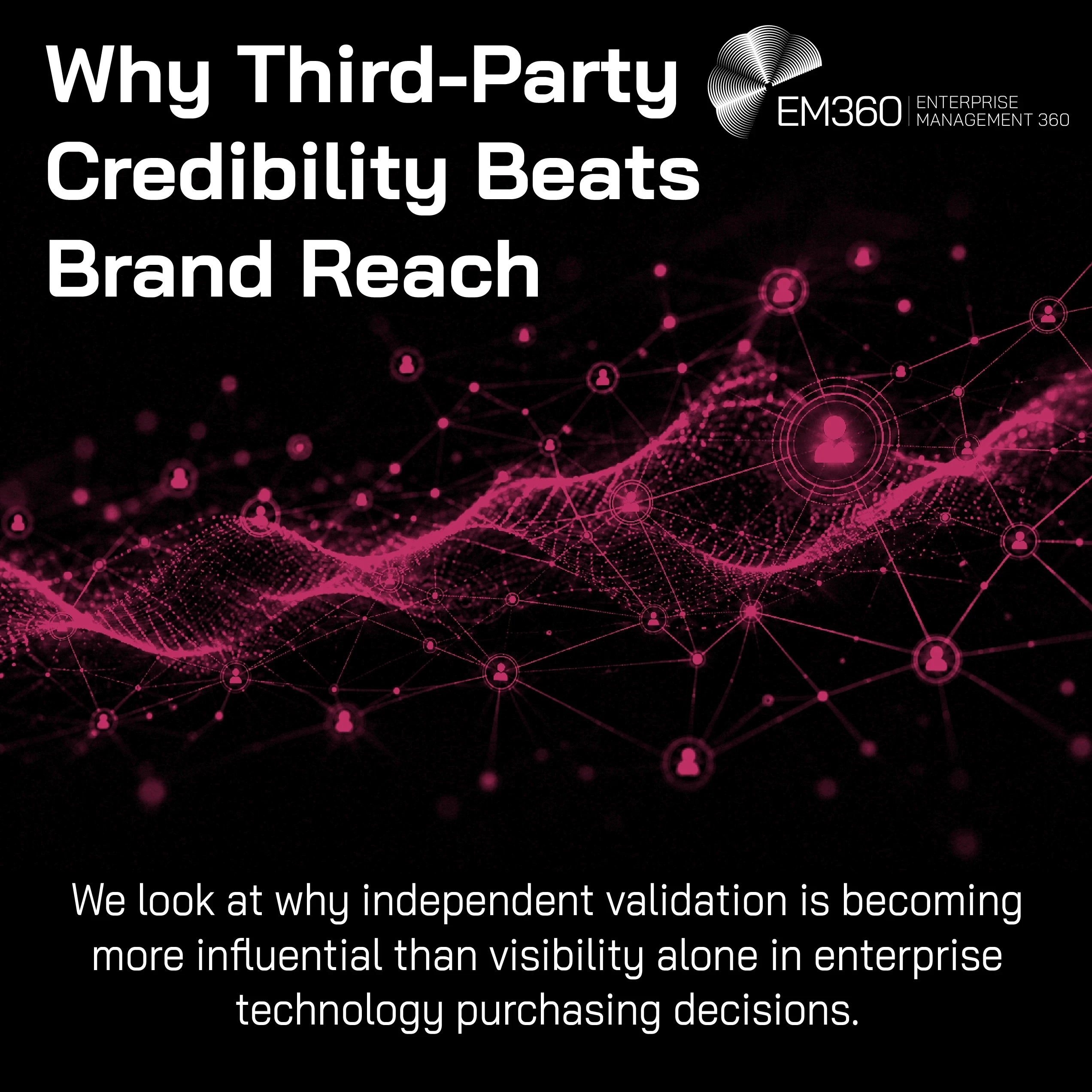 Dark EM360 header image titled “Why Third-Party Credibility Beats Brand Reach”. A glowing pink digital network connects multiple people icons across an abstract data landscape, representing external voices, relationships and sources of validation surrounding enterprise technology decisions. Supporting text explains that independent validation is becoming more influential than visibility alone in enterprise technology purchasing decisions. The EM360 Enterprise Management 360 logo appears at the top.