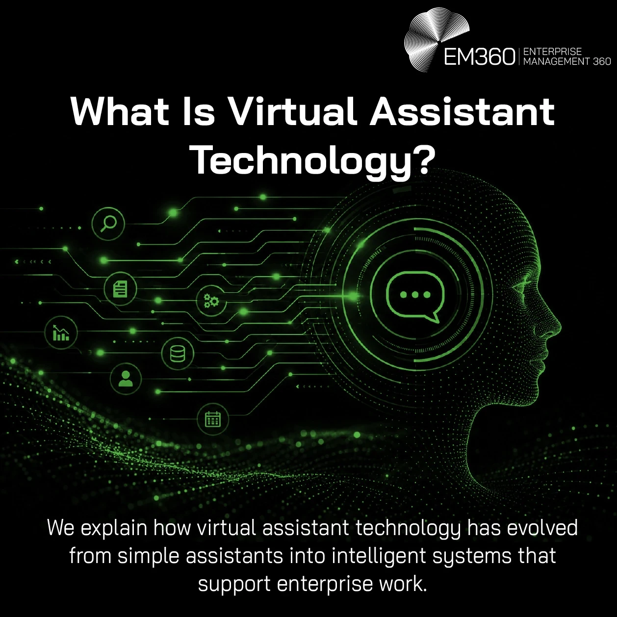 Header graphic titled “What Is Virtual Assistant Technology?” showing a digital human profile connected to icons representing search, documents, analytics, data, users, workflows and scheduling. Supporting text explains that virtual assistant technology has evolved from simple assistants into intelligent systems that support enterprise work. The EM360 Enterprise Management 360 logo appears at the top right.