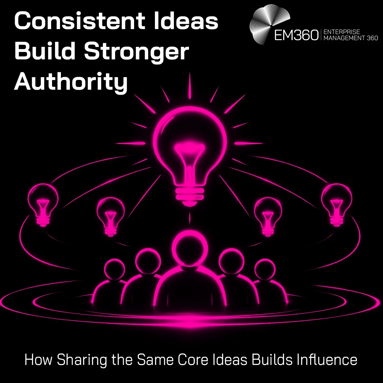 A header image with the title "Consistent Ideas Build Stronger Authority"