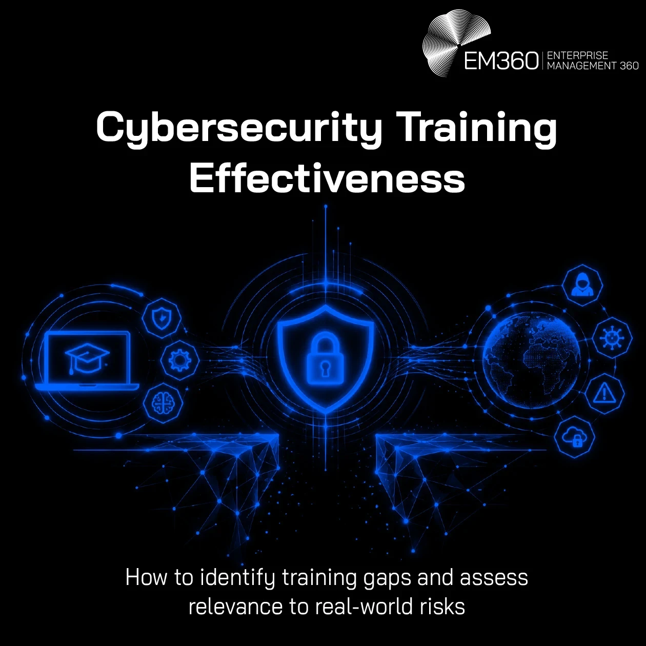 A header image with the text "Cybersecurity Training Effectiveness" and the subtitle of "How to identify training gaps and assess relevance to real-world risks"