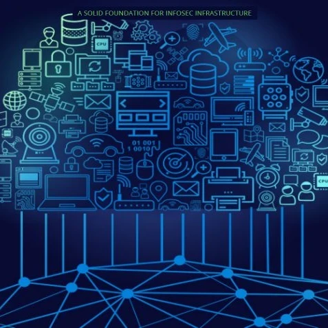 Cloud-Based IT Asset Inventory: A Solid Foundation for Infosec Infrastructure
