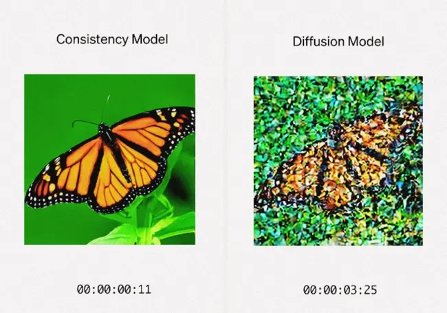 OpenAI new consistency model (sCM) against diffusion model