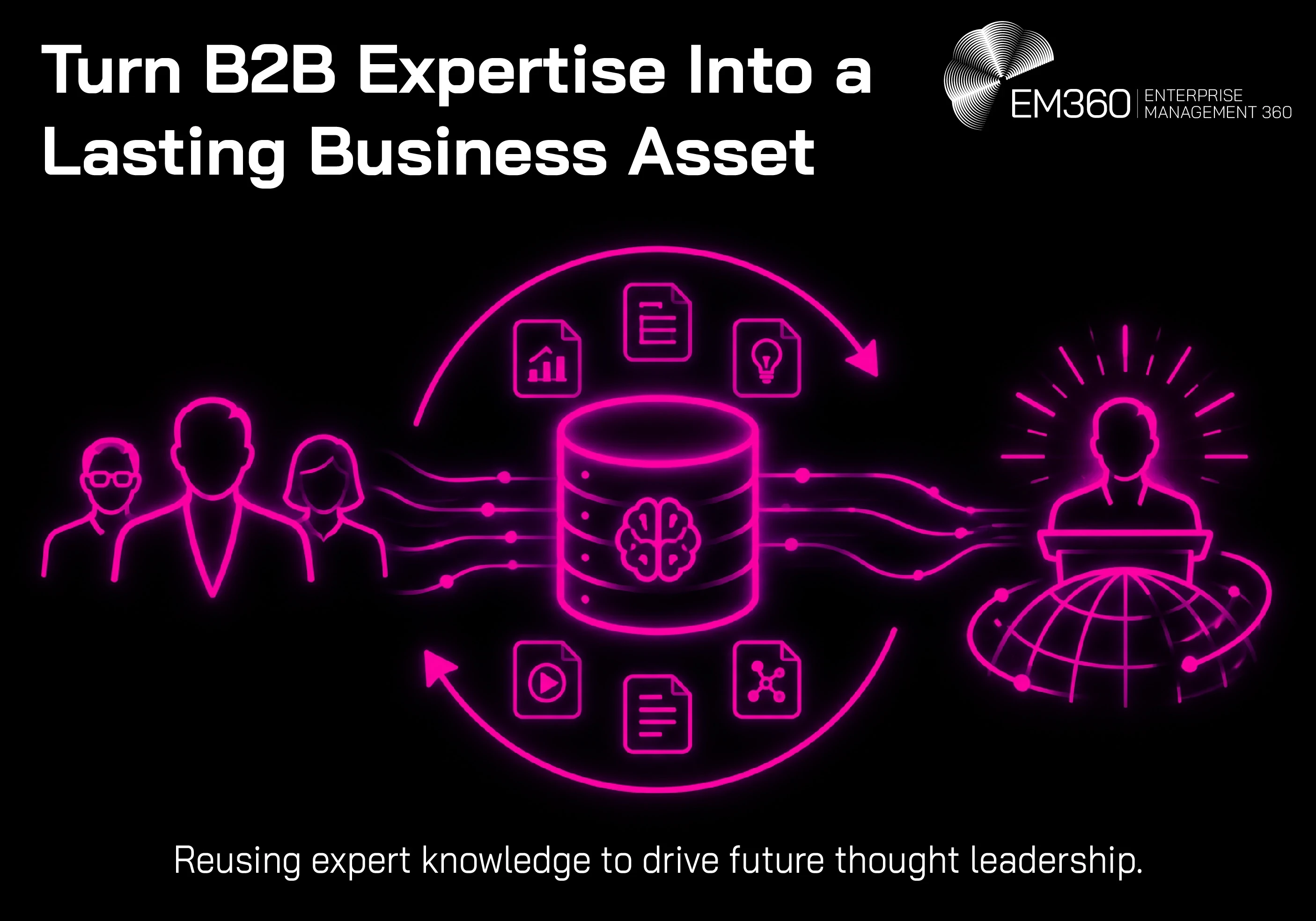Cover image with the title "Turn B2B Expertise Into a Lasting Business Asset"
