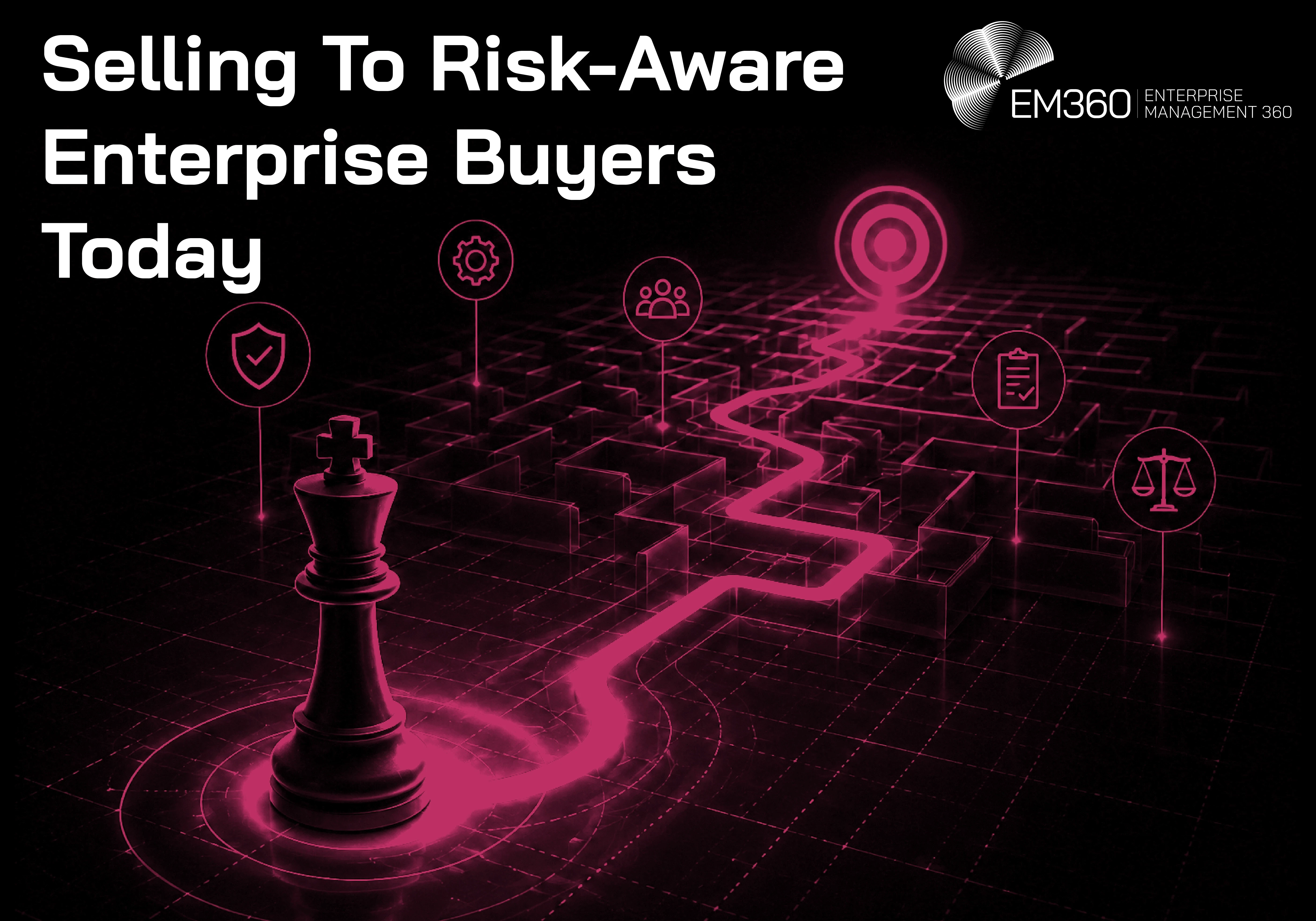 Dark EM360 header image titled &ldquo;Selling to Risk-Aware Enterprise Buyers Today&rdquo;. A glowing pink path runs through a complex digital maze from a chess king towards a target, representing the route from technology proposal to purchase decision. Icons positioned around the maze represent security, operations, stakeholders, assessment and governance considerations that can influence enterprise buying. The EM360 Enterprise Management 360 logo appears at the top.