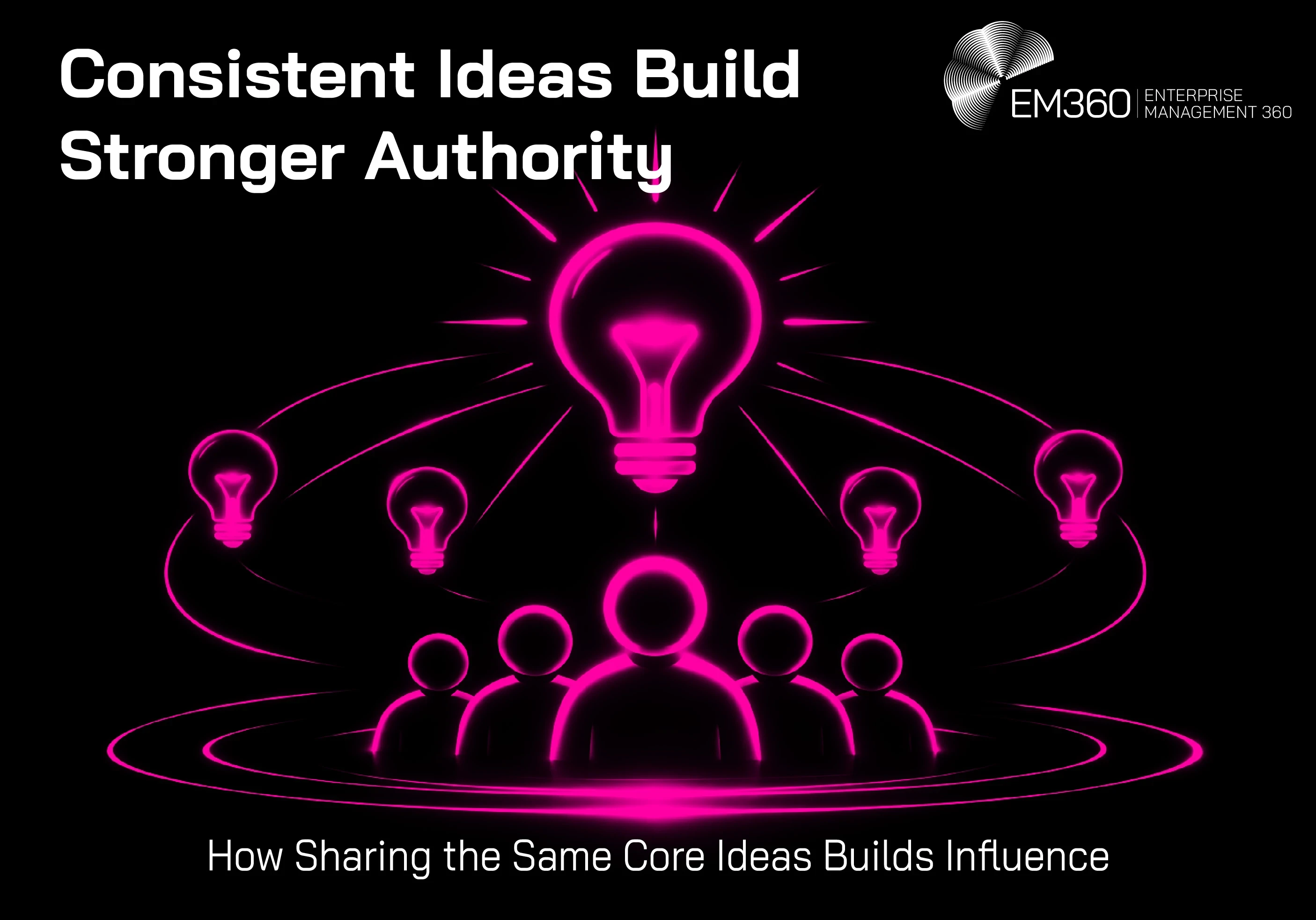 A header image with the title "Consistent Ideas Build Stronger Authority"